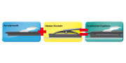 HEYNER 032000 
