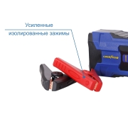 GOODYEAR GY003000 