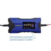 GOODYEAR GY003000 