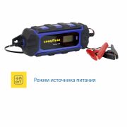 GOODYEAR GY003002 